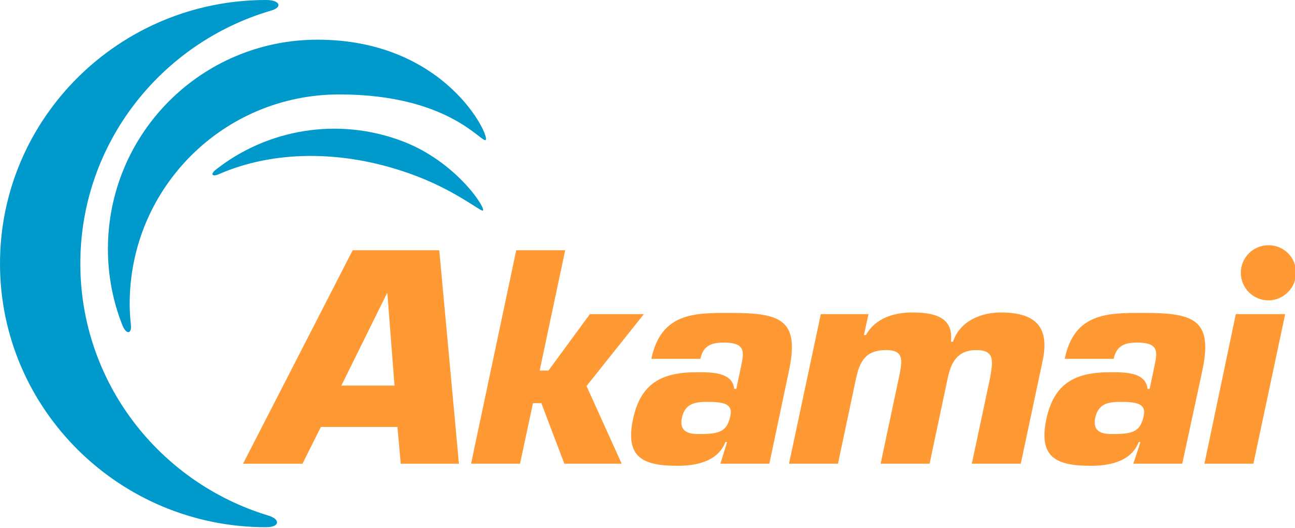 Akamai microsegmentation leader in Forrester report